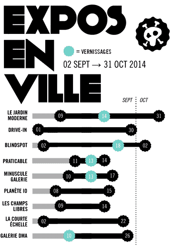 expositions à Rennes du 02 septembre 2014 au 31 octobre 2014, au Jardin Moderne, au Drive-In, chez Blindspot, au Praticable, à la Minuscule Galerie, à Planète Io, aux Champs Libres, à La Courte Echelle, à la Galerie DMA